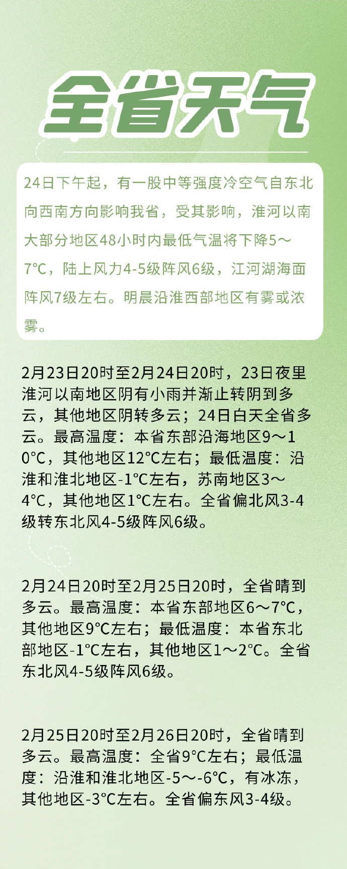 华为手机导入三星数据
:冷空气来袭，明天江苏最高降7℃，后天恢复踏春好天气！