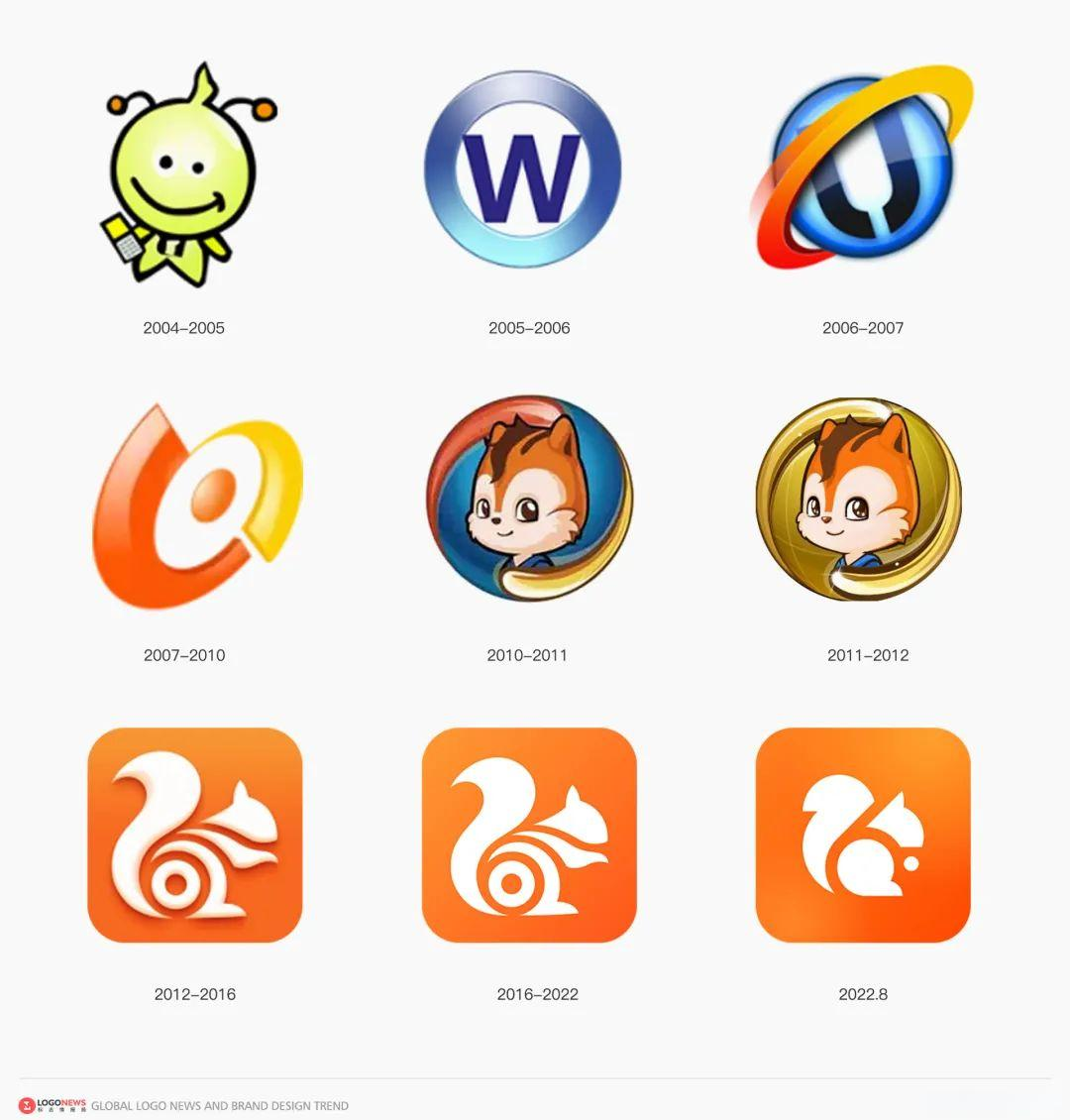 uc国际版安卓贴吧(uc国际版简体中文下载)-第5张图片-QuickQ官网