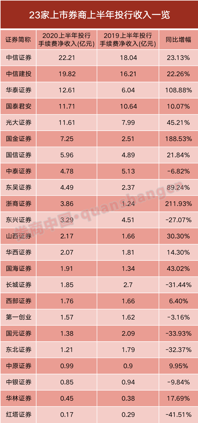 中原证券手机版动物(中原证券手机版叫什么)