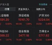 天天涨牛股王手机版(牛股宝最新版本下载官网)-第4张图片-QuickQ官网